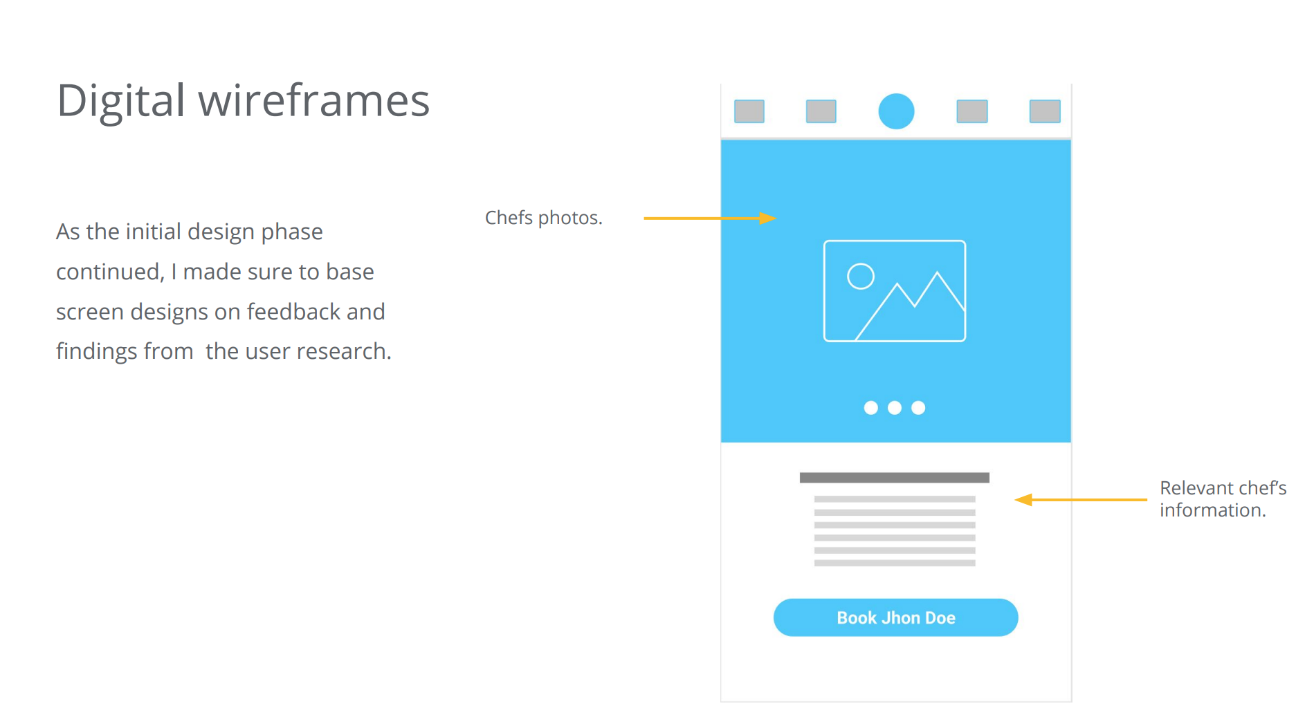 TuChef preview